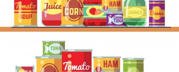 Nutrition Meets Food Science - Thermal Processing 1